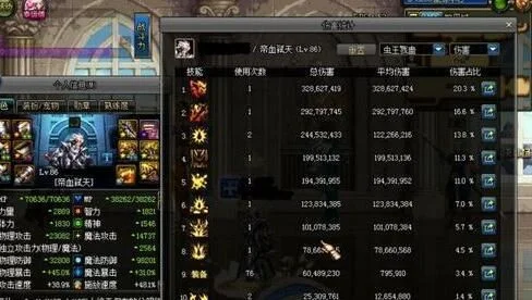 DNF假猪套详解：套装属性及“天下第一”梗揭秘