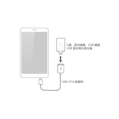OPPO手机OTG外设连接与游戏使用指南