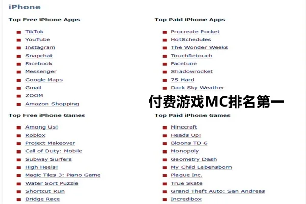 iphonex十大游戏　苹果x游戏排行