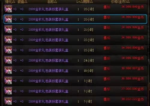 2025年dnf徽章合成讲究　dnf2021徽章合成