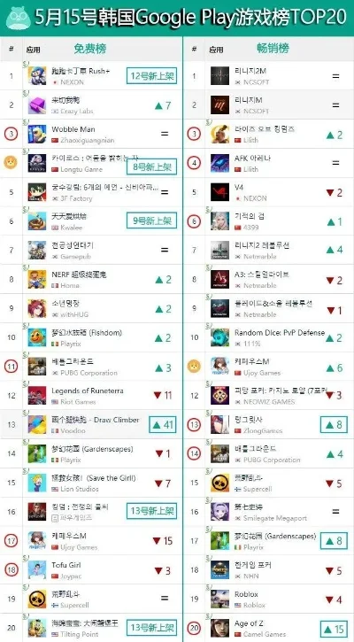 2025年韩国rpg游戏手游排行榜　韩国经典rpg手游