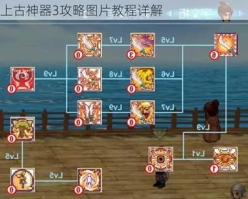 上古神器三完全版攻略　上古神器三完全版攻略大全
