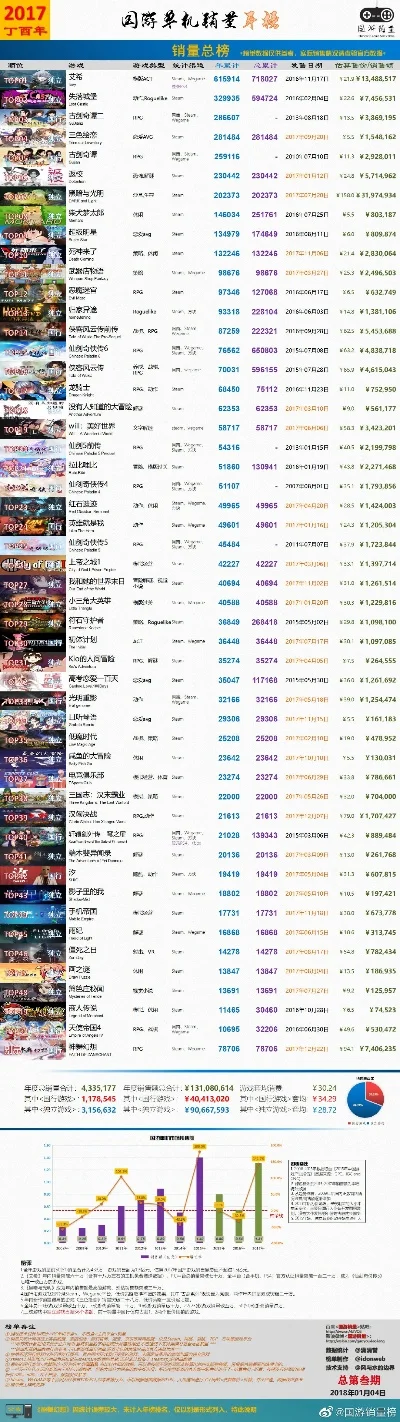 最新打人机游戏排行榜-最新打人机排行榜