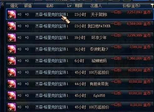 2025年加智力的头肩宝珠有哪些　dnf头肩加智力的宝珠有哪些
