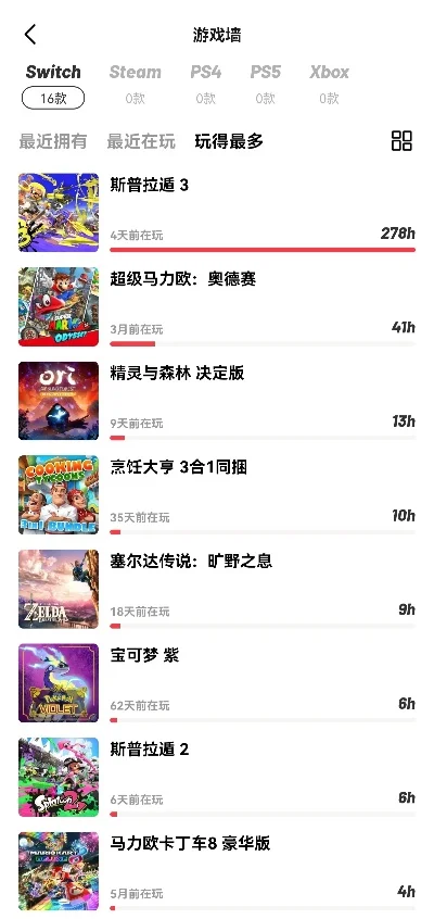2025年好玩的粉色游戏排行榜