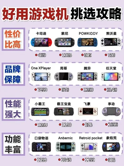 亲子游戏家电性价比排行榜　适合家庭亲子玩的游戏机