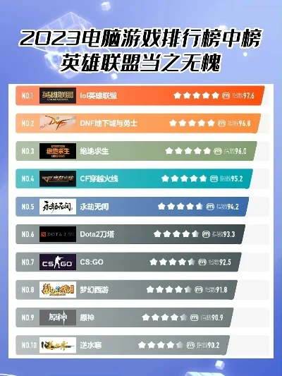 最火打仗的游戏排行榜-历史策略打仗游戏盘点