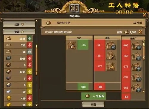 工人物语3dm　工人物语3的金块如何使用