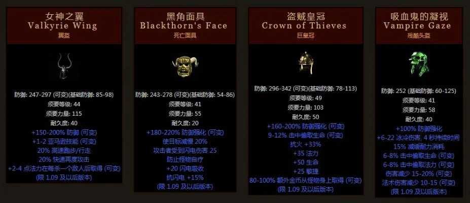 暗黑破坏神2头盔、装甲物品代码大全