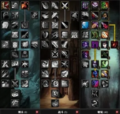 敏捷贼天赋攻略：PvE／PvP配置及雕文选择