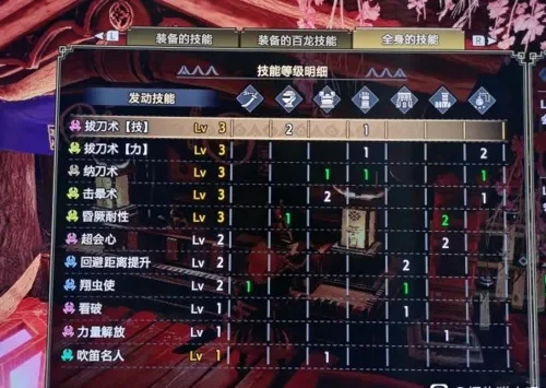 怪物猎人崛起看破斩技能详解及用法技巧