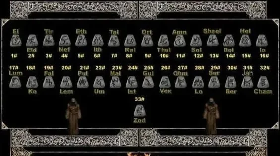 暗黑破坏神2符文伤害解析：关键符文及组合攻略