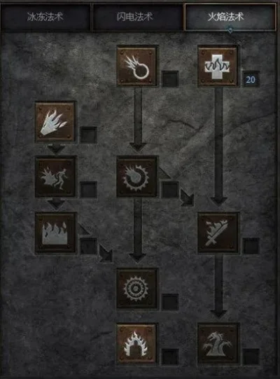 暗黑2重制版法师魔法攻略：冰电火三系技能详解及流派选择