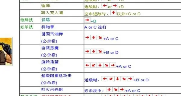 拳皇97挑衅技巧详解：按键设置、动作语音及嘲讽使用攻略