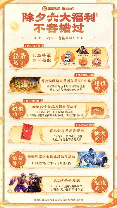 王者荣耀春节福利来袭：摇心愿、集卡、点券活动及市集盛典预告