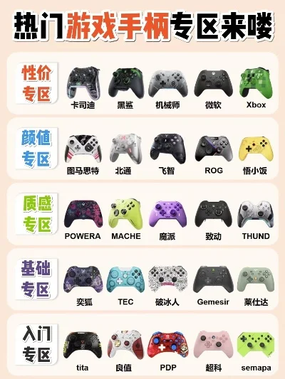 游戏手柄手感推荐排行榜-推荐五款顶级手感手柄