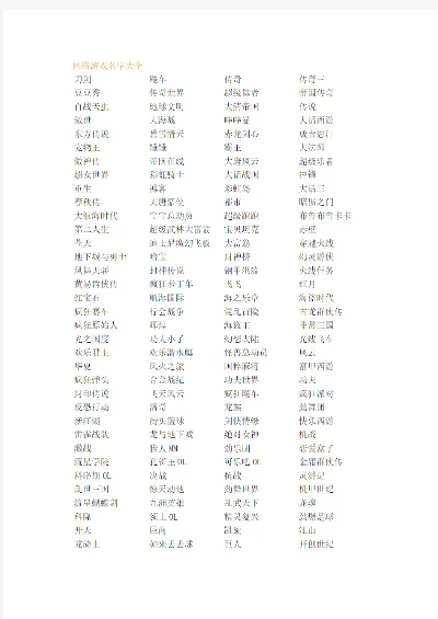 名字大全游戏排行榜揭晓