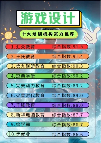 十大不可思议游戏排行榜-不可思议游戏排行榜