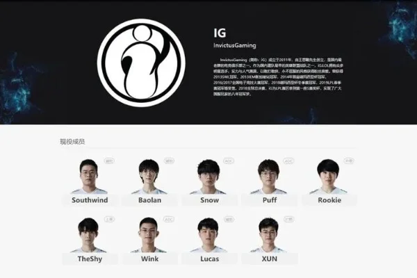 ig战队夺冠成员名单-ig夺冠名单揭晓