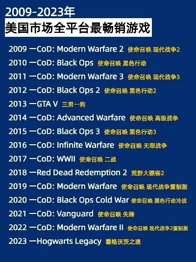 dc经典战略游戏排行榜-DC经典战略游戏盘点
