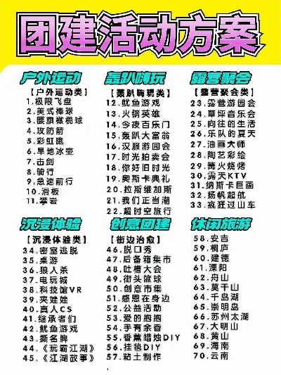 团建趣味游戏排行榜最新-最新团建趣味游戏排行榜