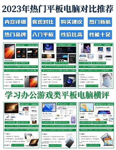 PC平板游戏手机排行榜-移动游戏设备选择指南