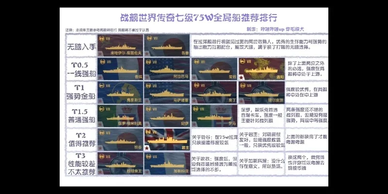 几款好玩战舰手游排行榜-战舰手游推荐排行