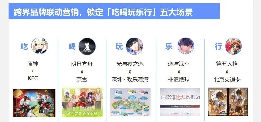 互动游戏品牌排行榜最新-互动游戏引领旅游新体验