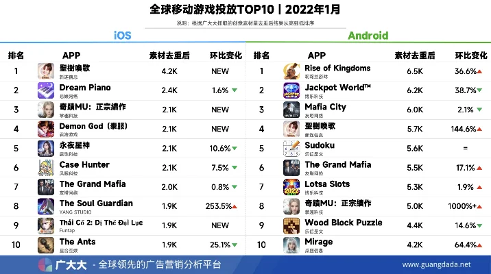 星球类手游排行榜前十-星球类手游排行榜