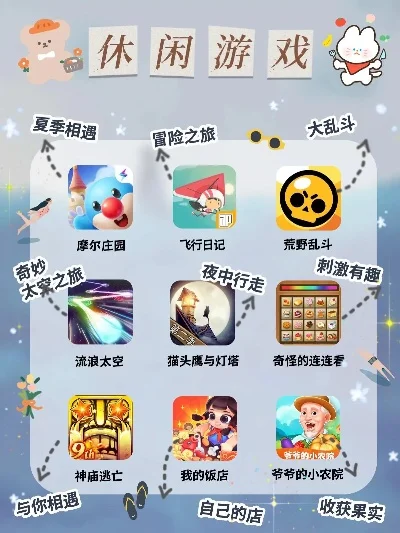 休闲手机游戏大全排行榜-旅行休闲游戏推荐