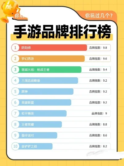 手游四人麻将排行榜最新-手游四人麻将排行榜