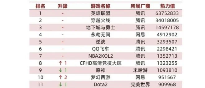 工厂清仓玩具游戏排行榜-工厂清仓玩具排行