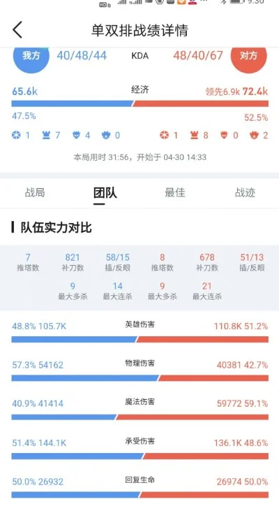 史上最强翻盘游戏排行榜-最强游戏翻盘榜