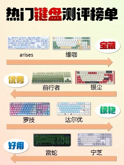 小型游戏键盘排行榜夏天-便携键盘助夏游