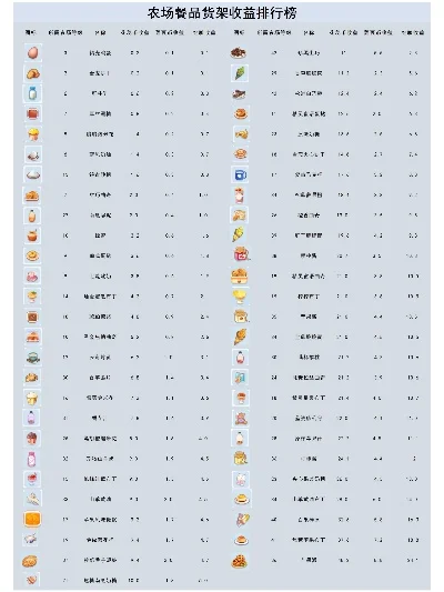 农场经营游戏排行榜手游-农场经营手游排行