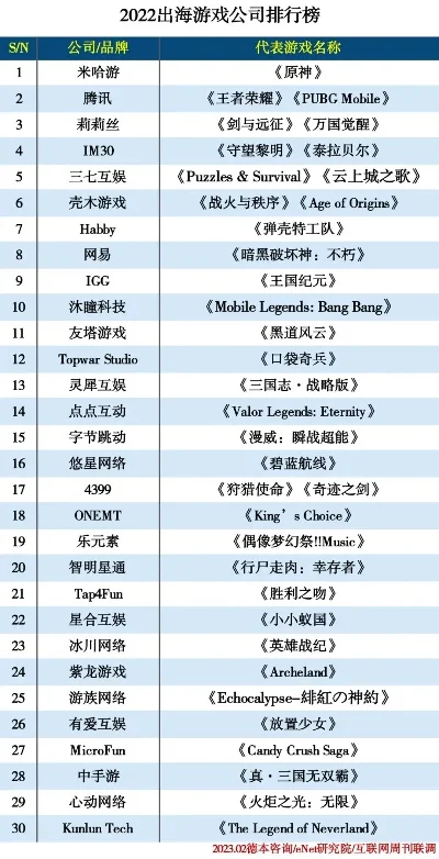 十大网络神坛游戏排行榜-网络神坛游戏排行榜