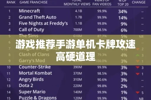 单机卡牌手游推荐排行榜-单机卡牌手游推荐
