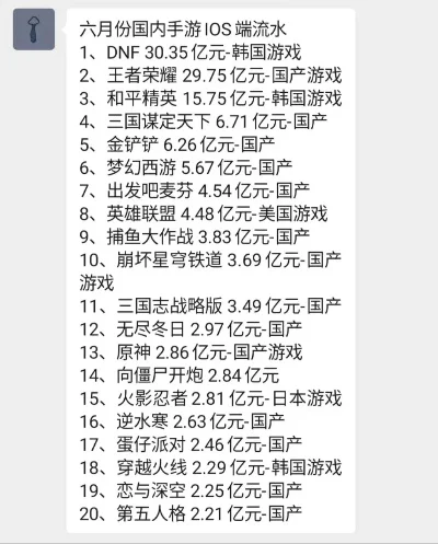 九月手游流水排行榜最新-九月手游流水排行分析
