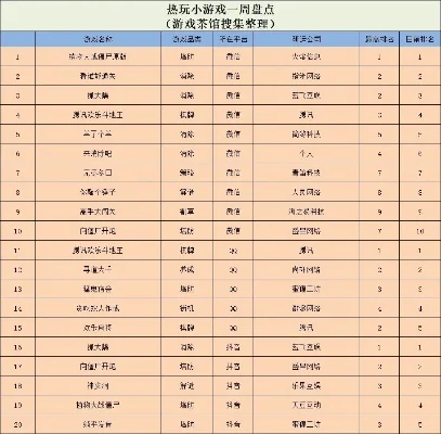 塔防游戏手游最新排行榜-塔防游戏手游排行榜