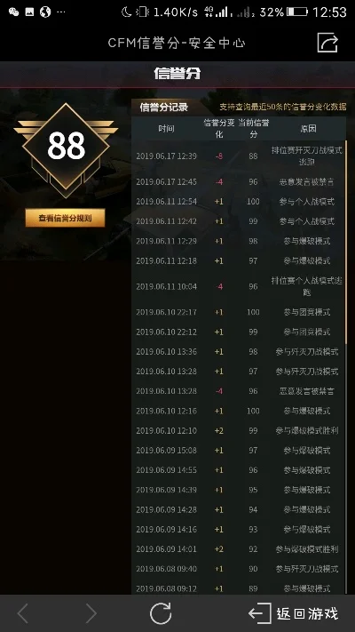 cf手游服务器排行榜-CF手游服务器排行榜