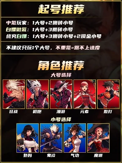 dnf开服手游排行榜-DNF手游排行榜