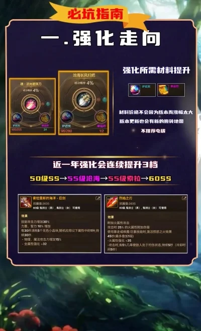 dnf云顶手游刷材料-云顶手游高效刷材料