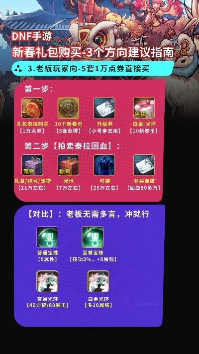 dnf手游邀请函价格-DNF手游邀请函价格解析