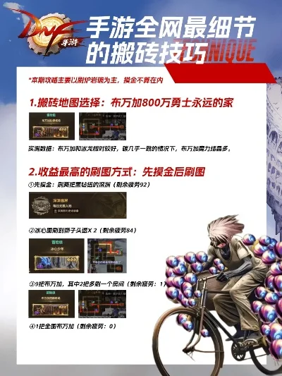 dnf手游搬砖帝都卡-DNF手游搬砖指南