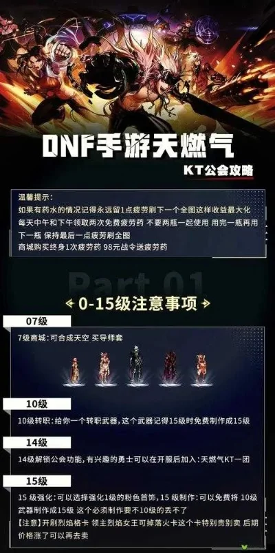 dnf手游称号变更券-DNF称号变更券详解