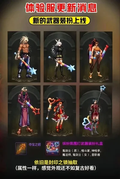 dnf手游新出的时装-DNF手游新时装推荐