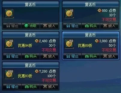 dnf手游复活币1亿-dnf复活币经济分析