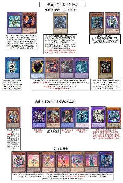 游戏王游戏卡片排行榜-游戏王卡牌价值指南