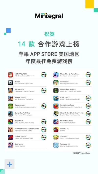 苹果游戏畅销榜排行榜-游戏地图探索之旅