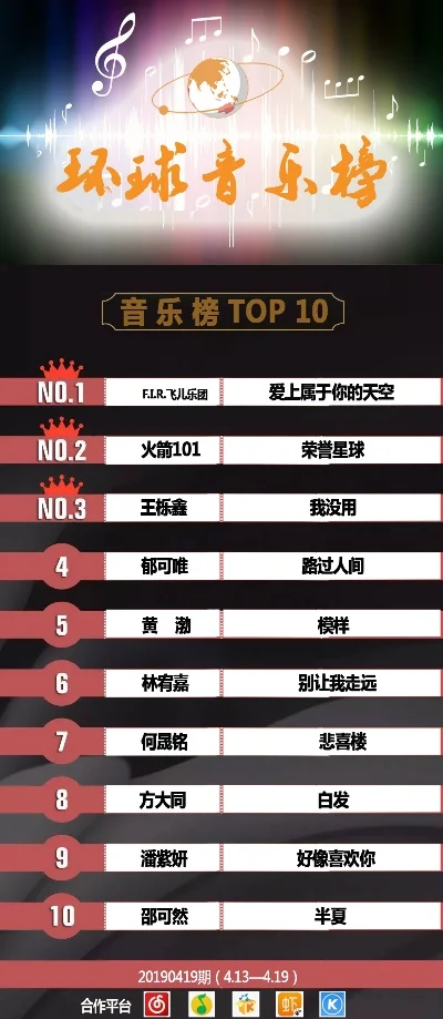 演奏类手机游戏排行榜